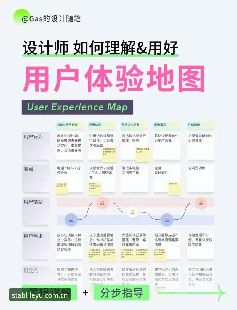 LEYU简体官网网页版推荐 资深用户分享LEYU简体官网网页版的使用心得——避开这些坑,体验升级